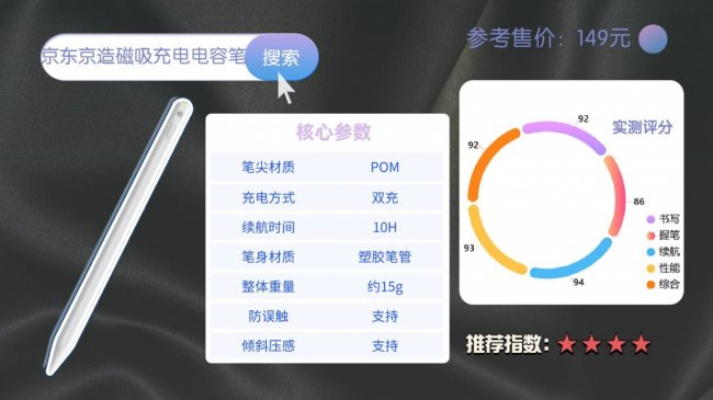 苹果电容笔哪个品牌好用又实惠？如何正确挑选电容笔？2026精选10款ipad pencil平替推荐！