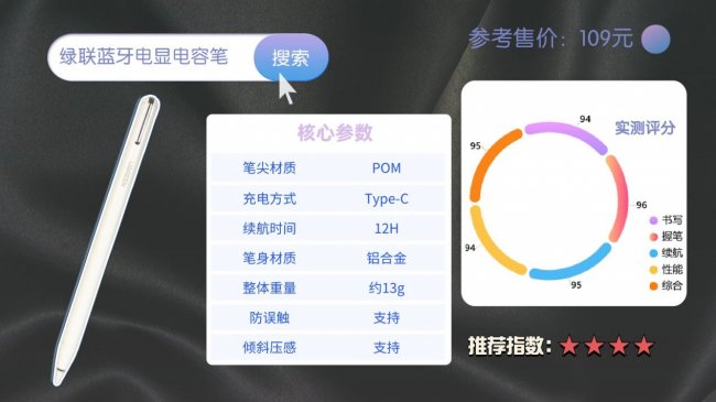 苹果电容笔哪个品牌好用又实惠？如何正确挑选电容笔？2026精选10款ipad pencil平替推荐！