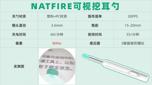 掏耳勺什么牌子好？掏耳朵工具哪个品牌好？掏耳勺世界品牌排行榜