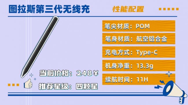 Apple pencil平替哪款最好？2026优选十大公认好用的苹果pencil平价替代电容笔，总结篇！