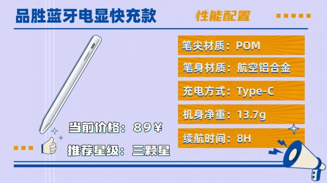 Apple pencil平替哪款最好？2026优选十大公认好用的苹果pencil平价替代电容笔，总结篇！