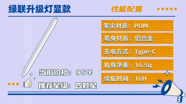 Apple pencil平替哪款最好？2026优选十大公认好用的苹果pencil平价替代电容笔，总结篇！