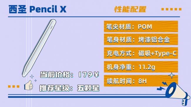 Apple pencil平替哪款最好？2026优选十大公认好用的苹果pencil平价替代电容笔，总结篇！