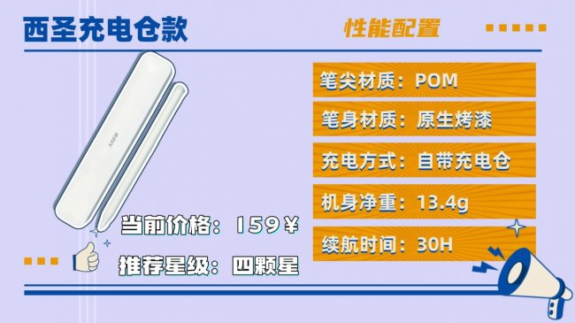 Apple pencil平替哪款最好？2026优选十大公认好用的苹果pencil平价替代电容笔，总结篇！