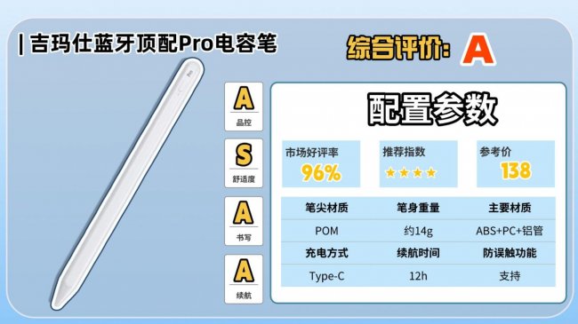 第三方手写笔有哪些品牌好用？2026精选10款ipad第三方手写笔推荐