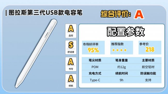 第三方手写笔有哪些品牌好用？2026精选10款ipad第三方手写笔推荐