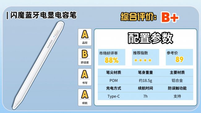第三方手写笔有哪些品牌好用？2026精选10款ipad第三方手写笔推荐