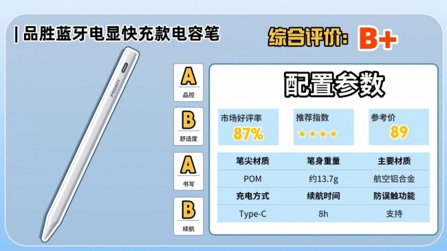 第三方手写笔有哪些品牌好用？2026精选10款ipad第三方手写笔推荐