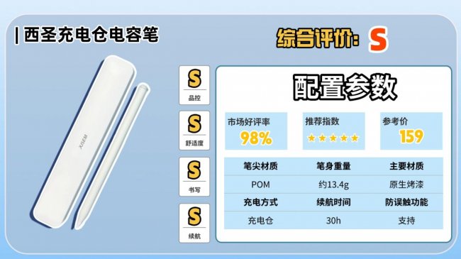 第三方手写笔有哪些品牌好用？2026精选10款ipad第三方手写笔推荐