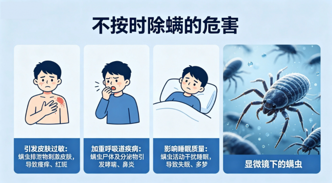 家用除螨仪有线还是无线除螨效果好？除螨仪哪个牌子最专业？汇总揭秘除螨仪10大品牌排行