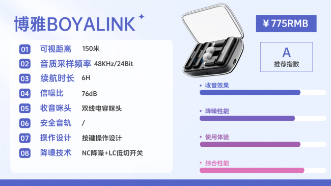 口播收音麦克风哪款音质好？十大专业一拖二无线麦克风口碑测评