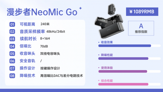 口播收音麦克风哪款音质好？十大专业一拖二无线麦克风口碑测评