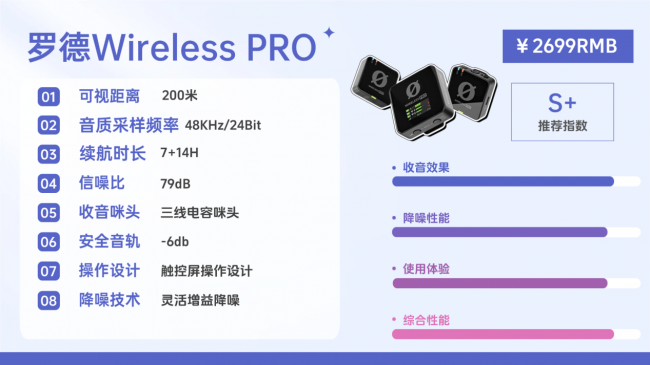 口播收音麦克风哪款音质好？十大专业一拖二无线麦克风口碑测评