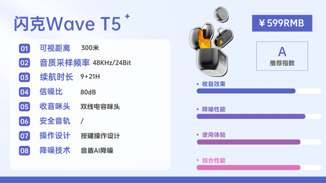 口播收音麦克风哪款音质好？十大专业一拖二无线麦克风口碑测评