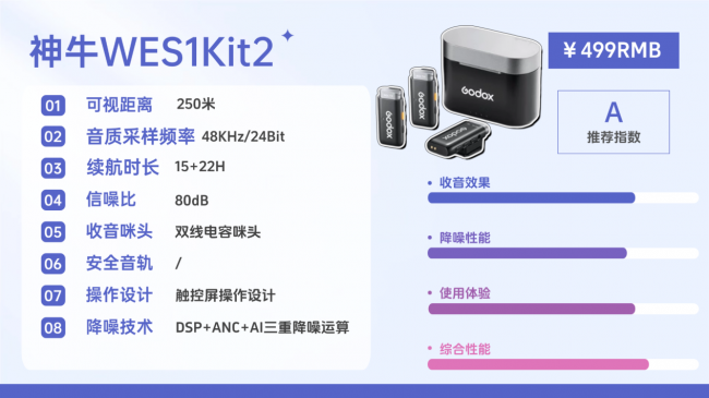 口播收音麦克风哪款音质好？十大专业一拖二无线麦克风口碑测评