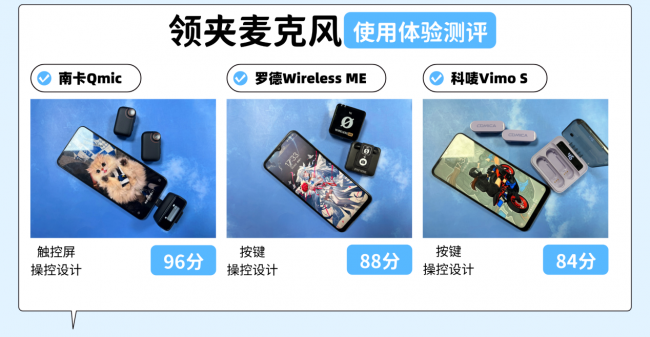 领夹麦克风选什么牌子好？南卡、科唛、罗德测评PK谁是收音实力派？