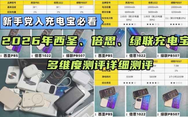 10000毫安充电宝哪个牌子好？精选绿联、西圣、倍思充电宝全方位测评对比
