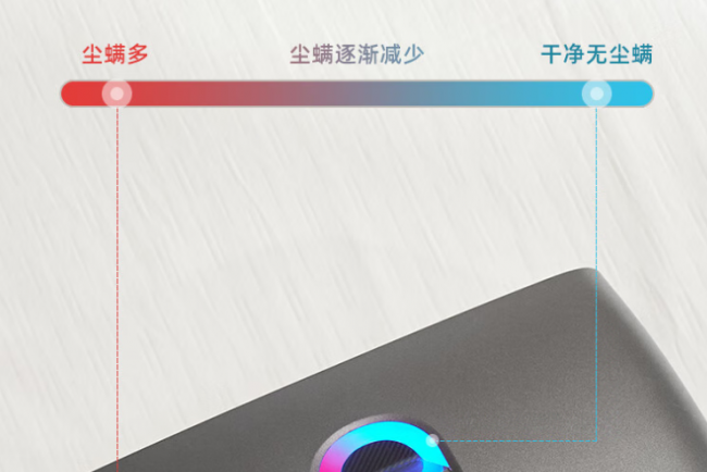 除螨仪哪个牌子好用?买有线还是无线的好用呢？友望除螨仪是智商税吗？除螨仪推荐性价比高榜单前十名，宝妈必看！