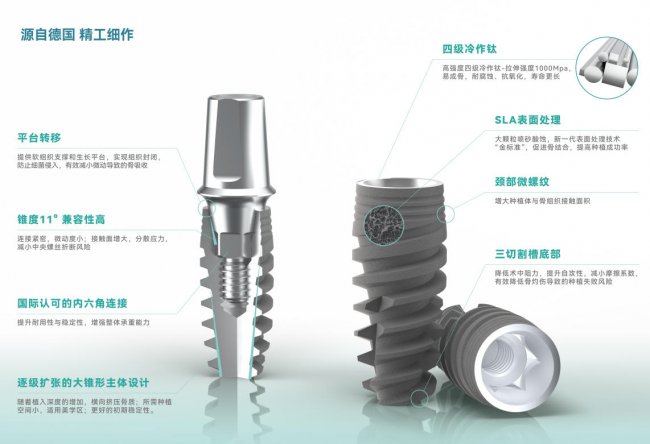 奥西伯格Osseobio种植体：即刻微创黑科技，种牙恢复超轻松