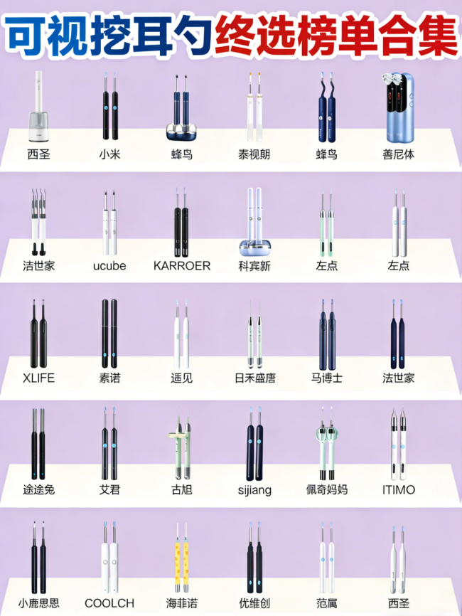 用什么掏耳朵最好，掏耳勺神器最新款第一名，十大可视掏耳朵设备
