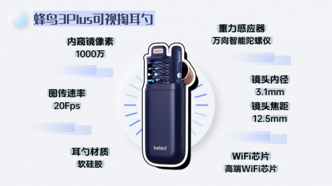 可视掏耳朵设备有哪些品牌？可视掏耳朵哪个品牌好？可视掏耳勺推荐