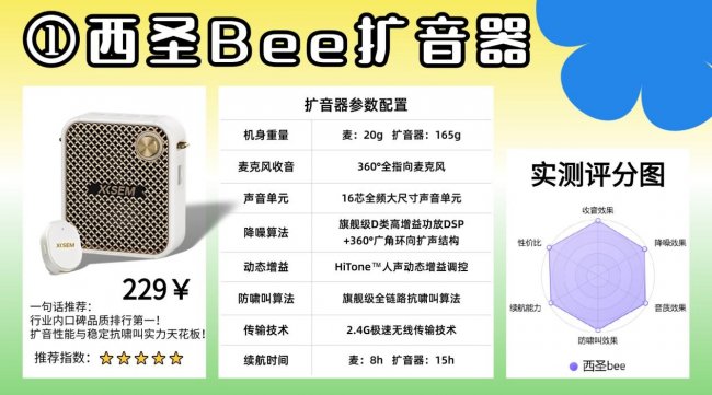 2026教师领夹扩音器测评大盘点：扩音器热门款真实性能揭秘！