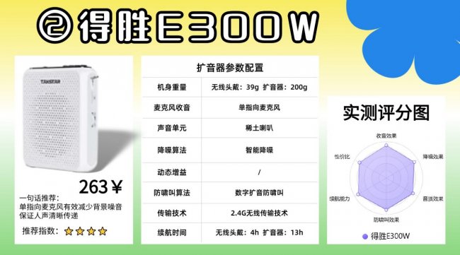 2026教师领夹扩音器测评大盘点：扩音器热门款真实性能揭秘！
