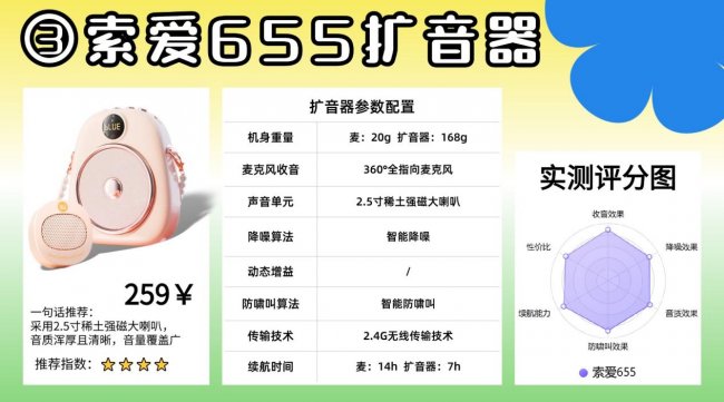 2026教师领夹扩音器测评大盘点：扩音器热门款真实性能揭秘！