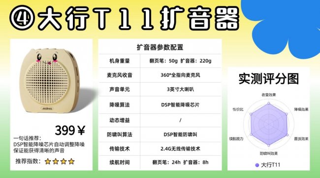 2026教师领夹扩音器测评大盘点：扩音器热门款真实性能揭秘！