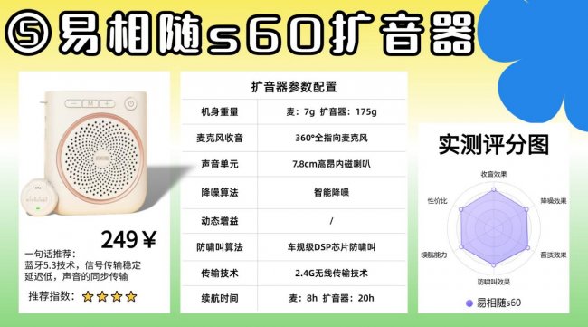 2026教师领夹扩音器测评大盘点：扩音器热门款真实性能揭秘！