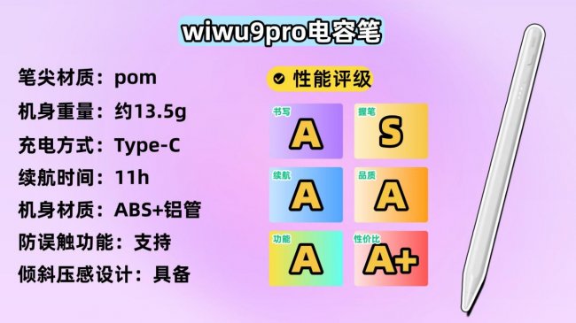 苹果平替手写笔有什么好用的吗？平替电容笔品牌排行榜前十名，轻松选购