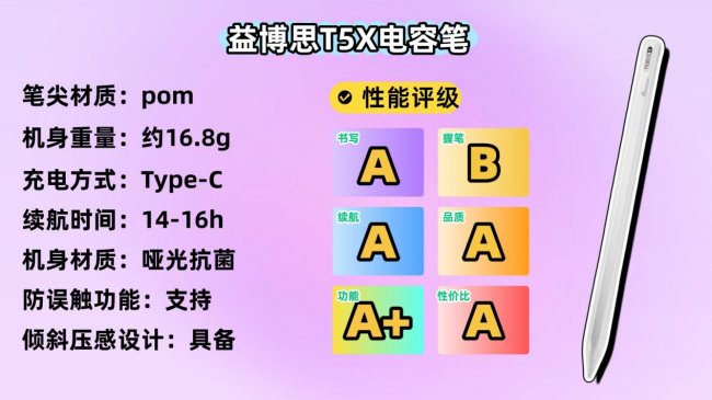 苹果平替手写笔有什么好用的吗？平替电容笔品牌排行榜前十名，轻松选购