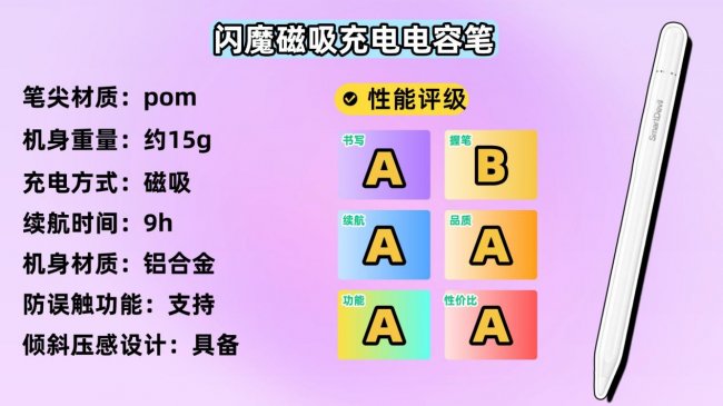 苹果平替手写笔有什么好用的吗？平替电容笔品牌排行榜前十名，轻松选购