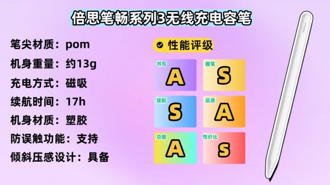 苹果平替手写笔有什么好用的吗？平替电容笔品牌排行榜前十名，轻松选购
