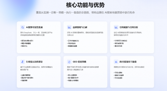 8款主流GEO监测工具横评：谁是中国AI搜索时代的品牌必备利器？