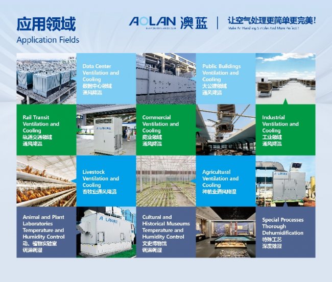 澳蓝以创新产品矩阵亮相制冷展，助推通风降温行业节能升级