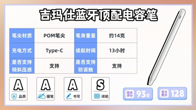 电容笔哪个品牌性价比高又好用？2026精选10大性价比最高的电容笔