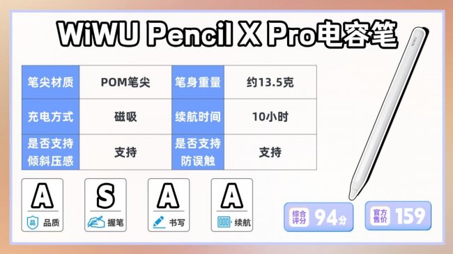 电容笔哪个品牌性价比高又好用？2026精选10大性价比最高的电容笔