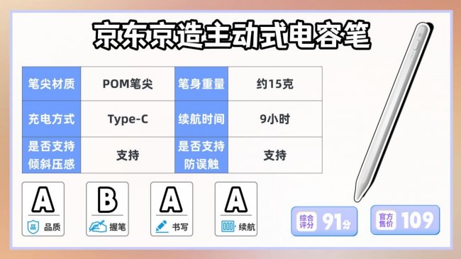 电容笔哪个品牌性价比高又好用？2026精选10大性价比最高的电容笔