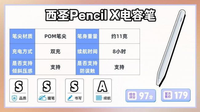 电容笔哪个品牌性价比高又好用？2026精选10大性价比最高的电容笔
