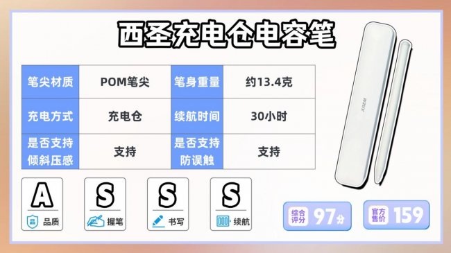 电容笔哪个品牌性价比高又好用？2026精选10大性价比最高的电容笔