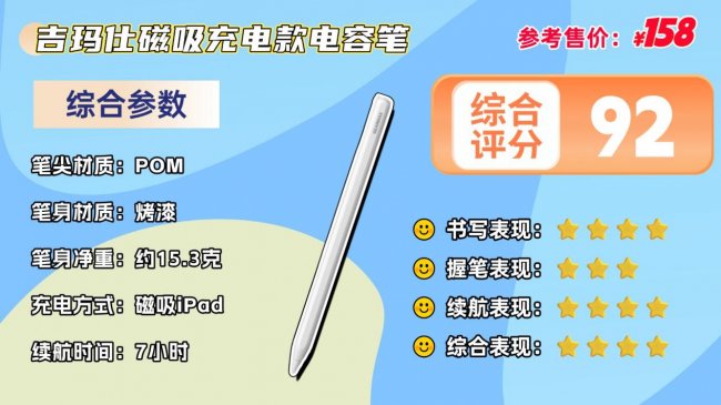 哪款电容笔好用又耐用？精选10大电容笔分享，内含2026选购指南！