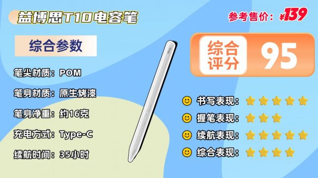 哪款电容笔好用又耐用？精选10大电容笔分享，内含2026选购指南！
