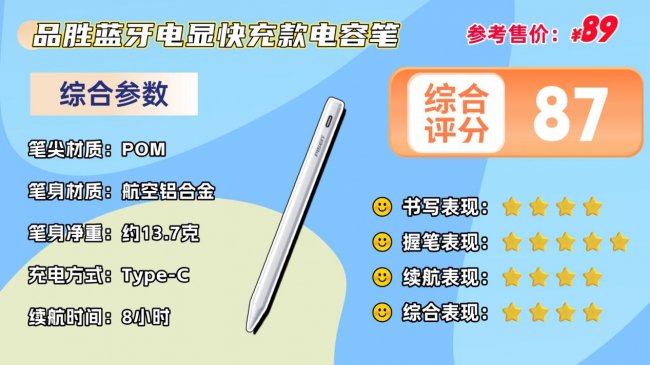 哪款电容笔好用又耐用？精选10大电容笔分享，内含2026选购指南！