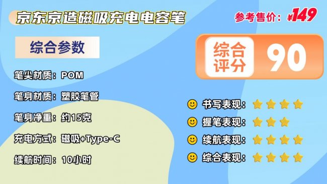 哪款电容笔好用又耐用？精选10大电容笔分享，内含2026选购指南！
