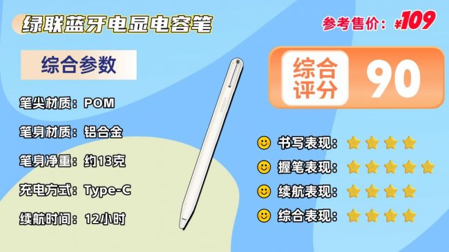 哪款电容笔好用又耐用？精选10大电容笔分享，内含2026选购指南！