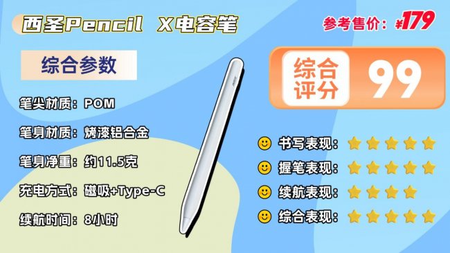哪款电容笔好用又耐用？精选10大电容笔分享，内含2026选购指南！