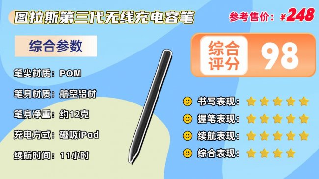 哪款电容笔好用又耐用？精选10大电容笔分享，内含2026选购指南！