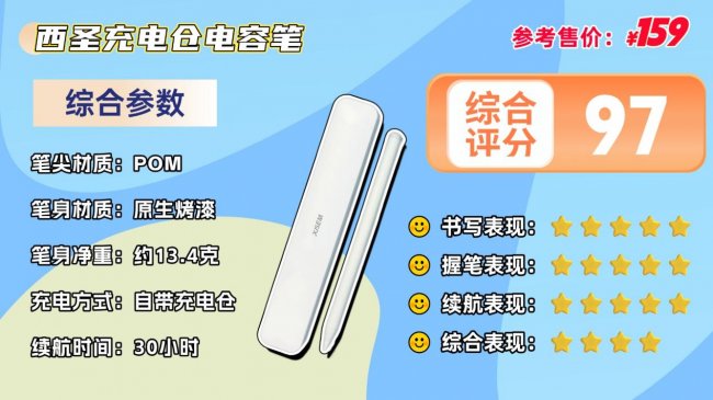 哪款电容笔好用又耐用？精选10大电容笔分享，内含2026选购指南！