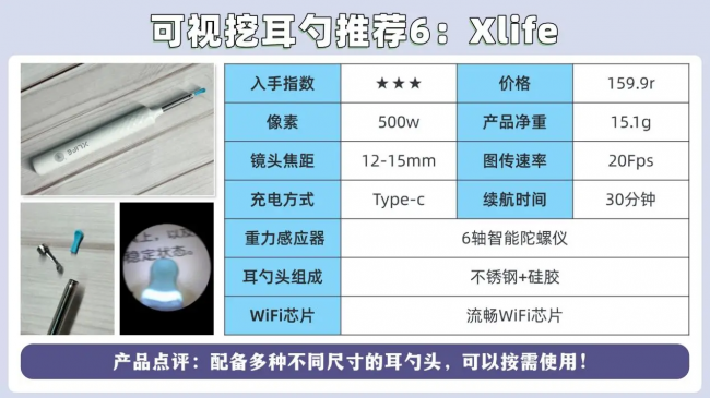 可视掏耳勺真的好用吗？可视耳勺有用吗？2026掏耳朵的最佳工具